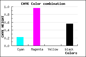 #570570 color CMYK mixer