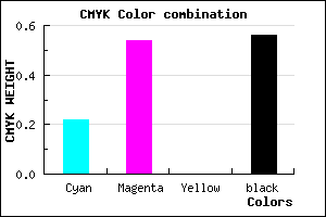 #57336F color CMYK mixer