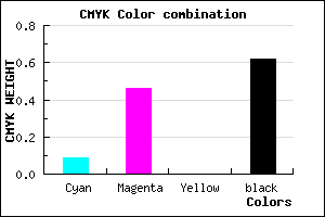 #573460 color CMYK mixer