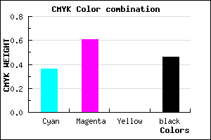 #573589 color CMYK mixer