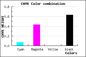 #57365E color CMYK mixer