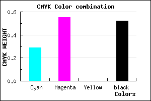 #57377B color CMYK mixer