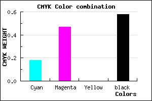 #57386A color CMYK mixer