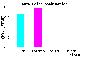 #573AFF color CMYK mixer