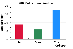 rgb background color #573BAD mixer