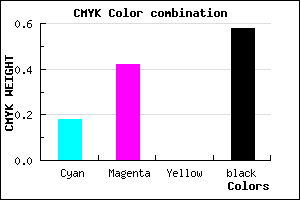 #573E6A color CMYK mixer