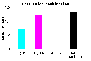 #573F79 color CMYK mixer