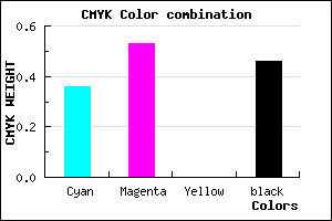 #574189 color CMYK mixer