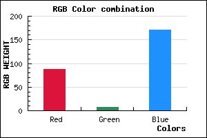 rgb background color #5707AB mixer