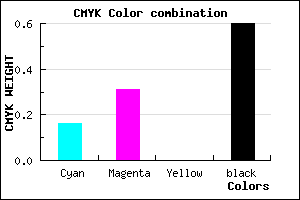 #574767 color CMYK mixer