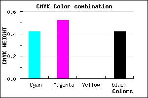 #574795 color CMYK mixer