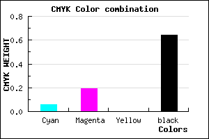 #574B5D color CMYK mixer