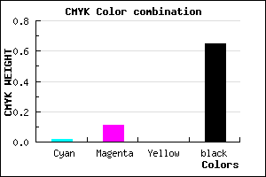 #574F59 color CMYK mixer