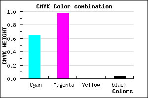#5708F5 color CMYK mixer