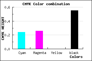 #575472 color CMYK mixer