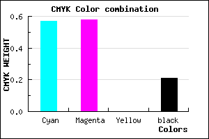 #5754CA color CMYK mixer