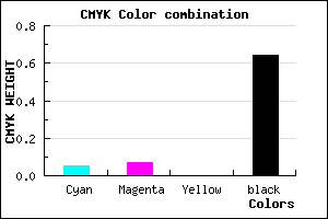 #57565C color CMYK mixer