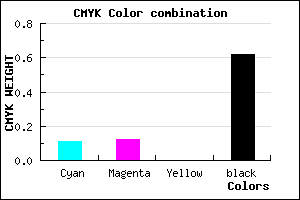 #575662 color CMYK mixer