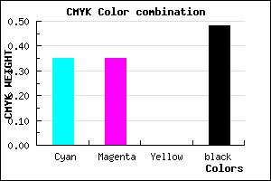 #575785 color CMYK mixer
