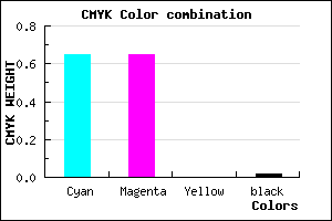 #5757F9 color CMYK mixer