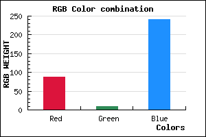 rgb background color #5709F1 mixer