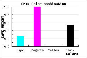 #580077 color CMYK mixer