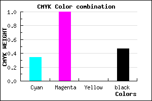 #580086 color CMYK mixer