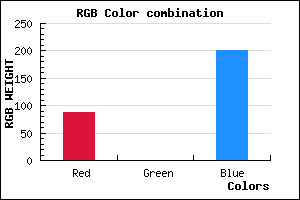 rgb background color #5800C9 mixer