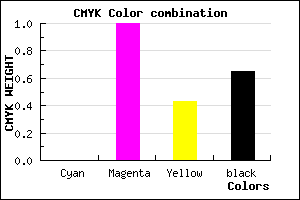 #580032 color CMYK mixer