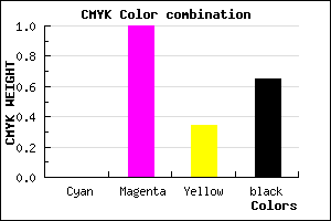 #58003A color CMYK mixer