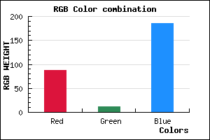 rgb background color #580CBA mixer