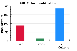 rgb background color #580DB9 mixer