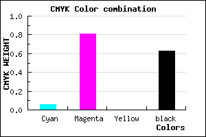 #58125E color CMYK mixer
