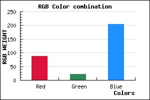 rgb background color #5816CC mixer
