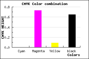 #581850 color CMYK mixer