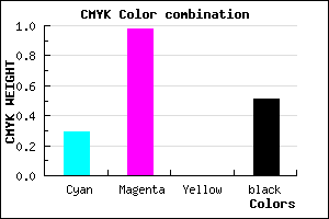 #58037C color CMYK mixer