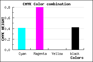 #581E94 color CMYK mixer