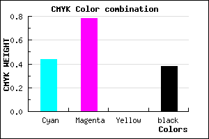 #58239D color CMYK mixer