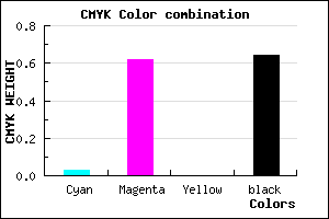#58235B color CMYK mixer