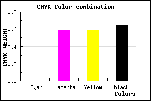 #582424 color CMYK mixer