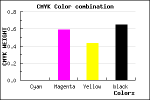 #582432 color CMYK mixer
