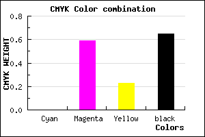 #582444 color CMYK mixer