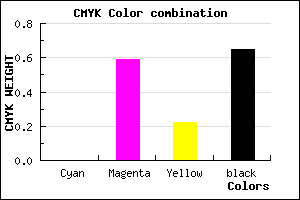 #582445 color CMYK mixer