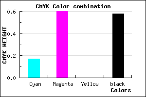 #582A6A color CMYK mixer