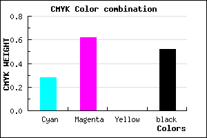 #582E7A color CMYK mixer