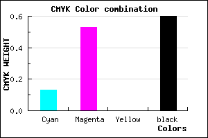 #582F65 color CMYK mixer