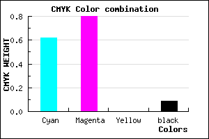 #582FE9 color CMYK mixer