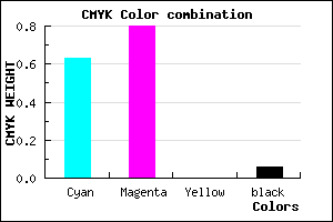 #582FF0 color CMYK mixer