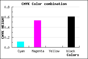 #582F63 color CMYK mixer