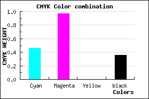 #5805A3 color CMYK mixer